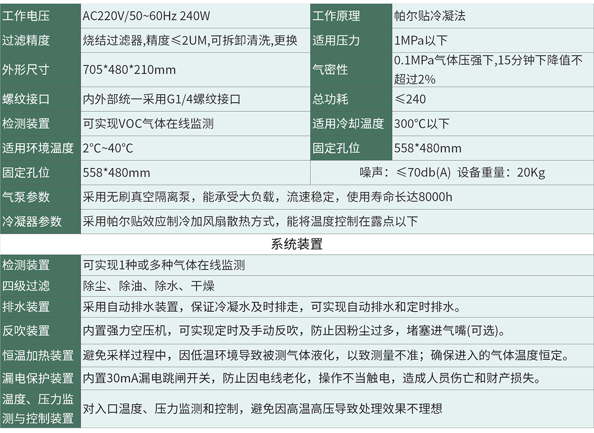 VOC二合一、帶顯示.jpg